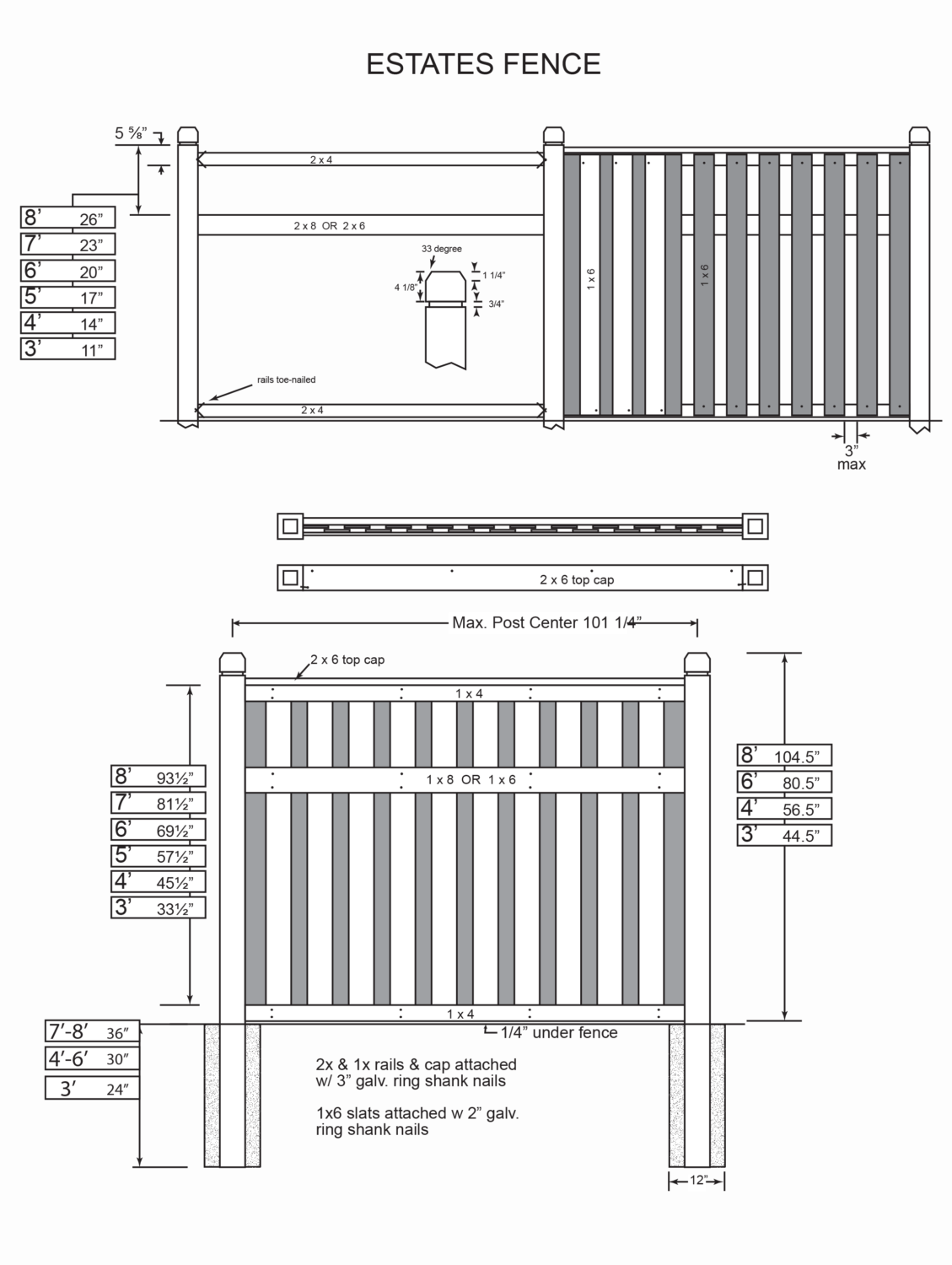 Fence Plans 