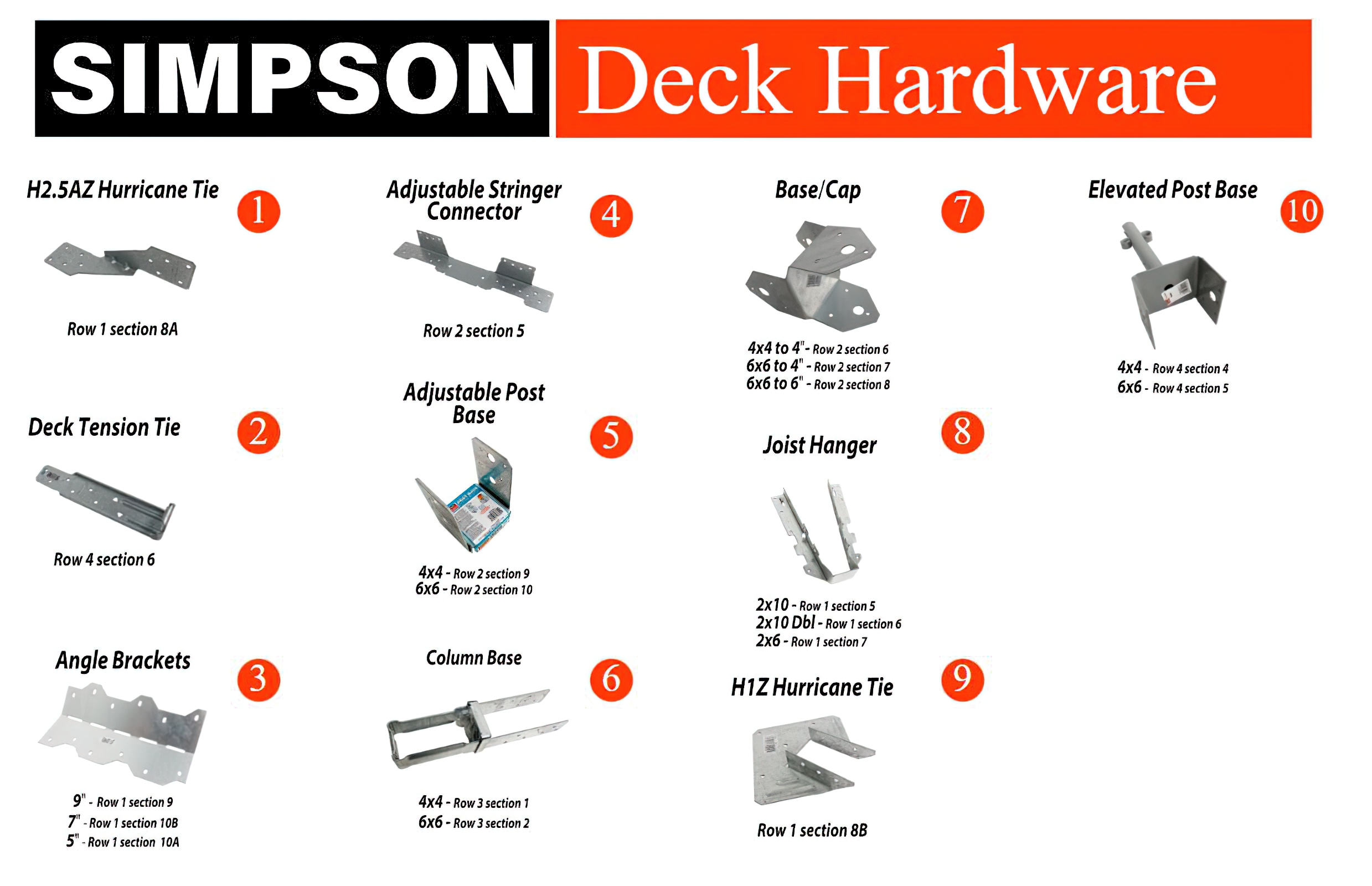 Simpson Deck Hardware