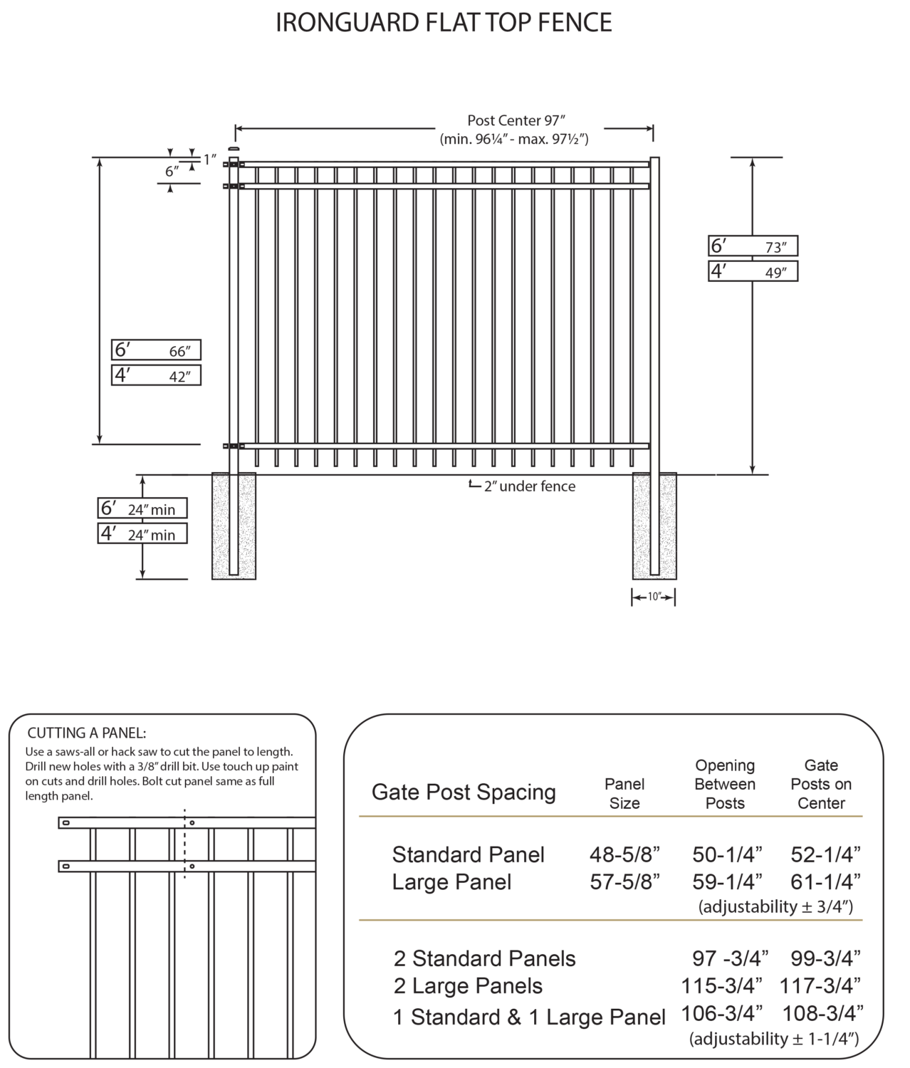 Resources Iron Fencing - Fence & Deck Supply