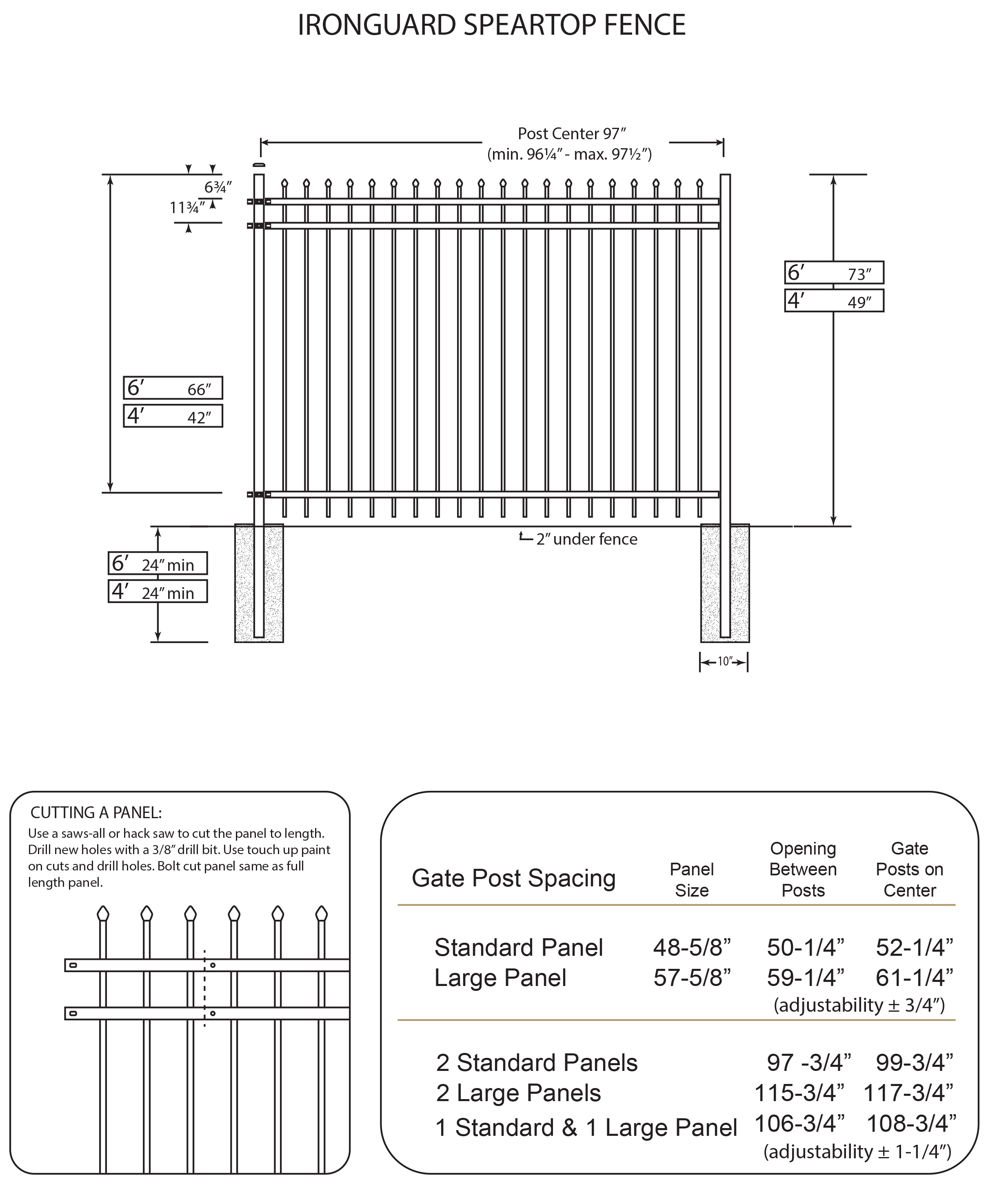 35-IronGuard-SPEARTOP-1 - Fence & Deck Supply