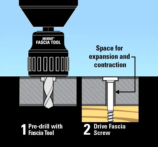 fascia tool for deck hardware screws