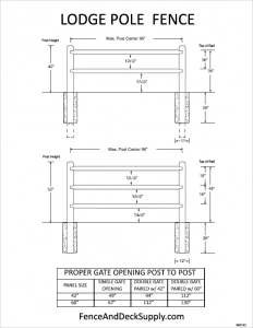 Shop drawing of lodge pole fencing with measurements